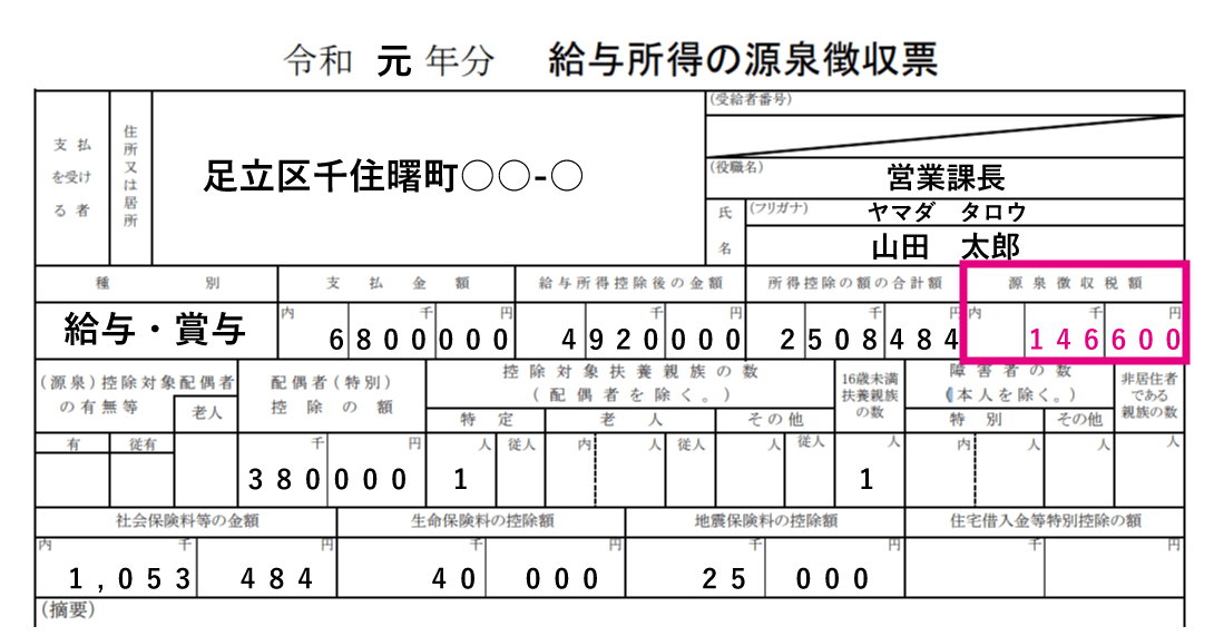 給与所得の源泉徴収票「源泉徴収税額」