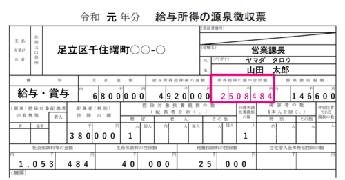 給与所得の源泉徴収票「所得控除の額の合計額」