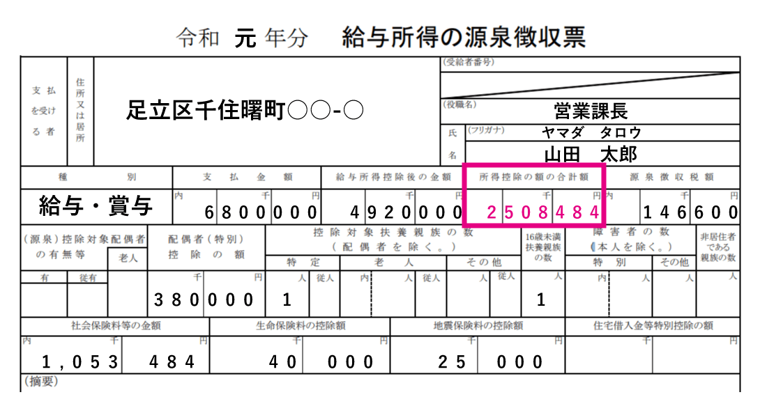 給与所得の源泉徴収票「所得控除の額の合計額」