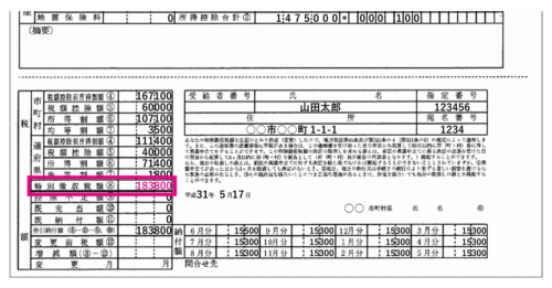 住民税決定通知書「特別徴収税額」