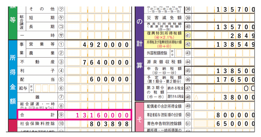 確定申告書B「所得金額の合計」