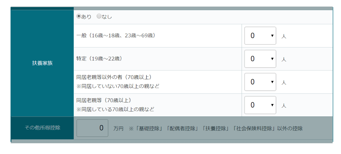 住宅ローン控除シミュレーションツール（年収から計算）の扶養家族の有無と人数（一般・特定・老人）