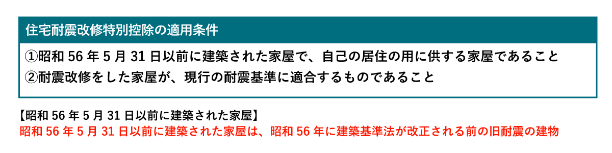 住宅耐震改修特別控除の適用条件