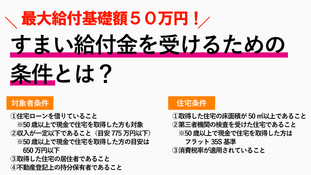 すまい給付金の条件とは？利用できる対象者と住宅の種類を徹底解説！