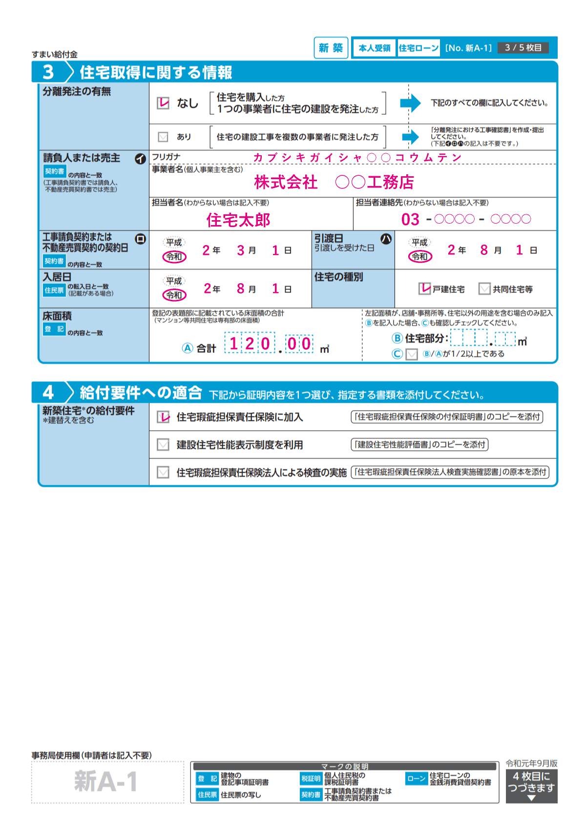 給付 金 の 住まい