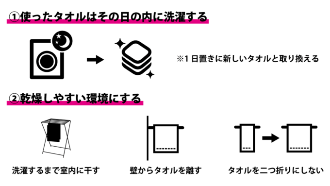 タオルに黒カビを生えさせないようにする方法