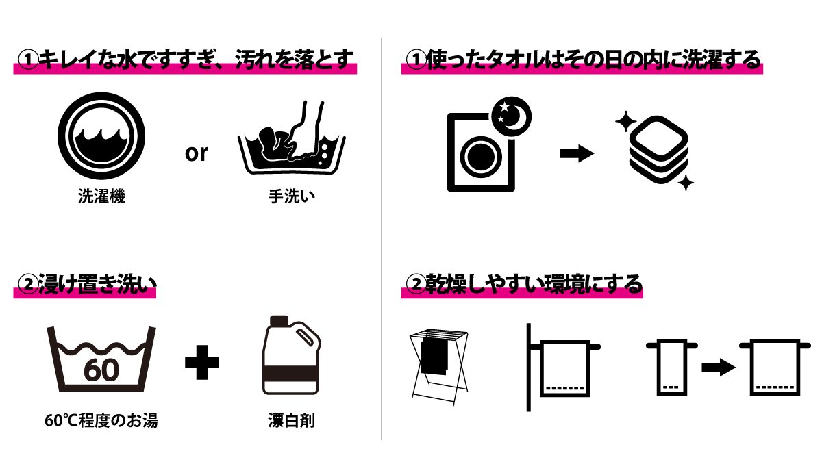 タオルの黒カビの取り方！黒ずみは実は黒カビじゃない！？